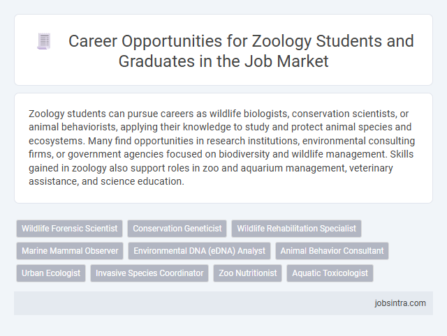 Career Opportunities for Zoology Students and Graduates in the Job Market