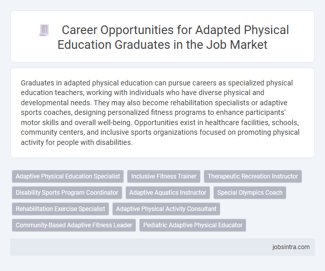 Career Opportunities for Adapted Physical Education Graduates in the Job Market