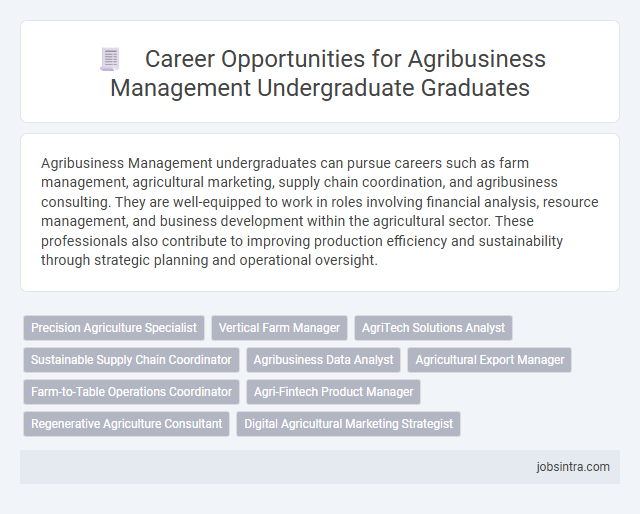 Career Opportunities for Agribusiness Management Undergraduate Graduates