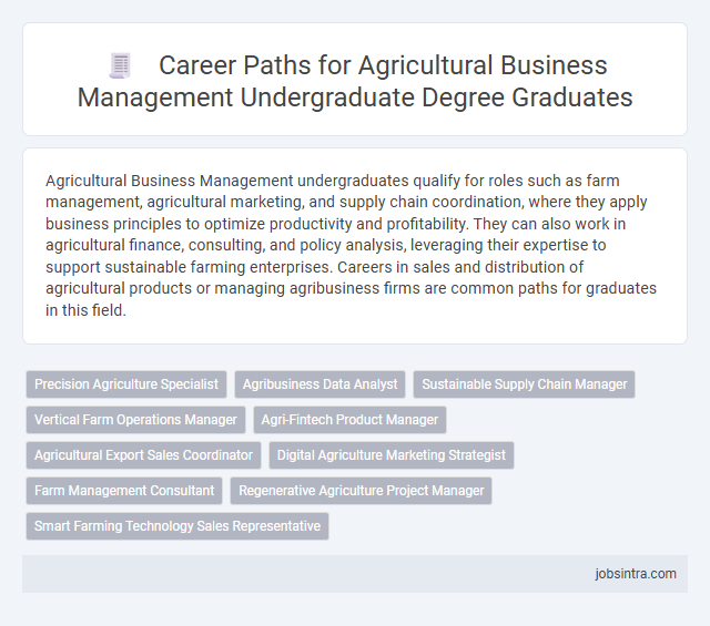 Career Paths for Agricultural Business Management Undergraduate Degree Graduates