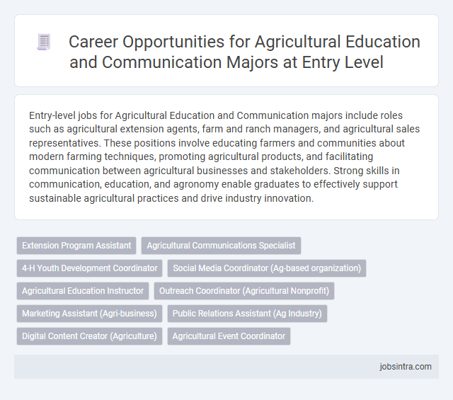 Career Opportunities for Agricultural Education and Communication Majors at Entry Level