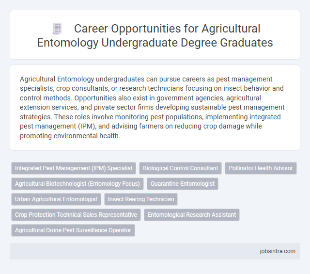 Career Opportunities for Agricultural Entomology Undergraduate Degree Graduates