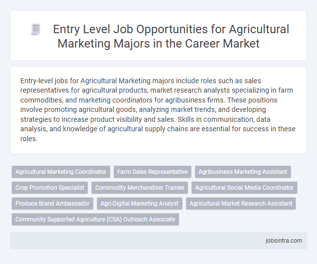 Entry Level Job Opportunities for Agricultural Marketing Majors in the Career Market