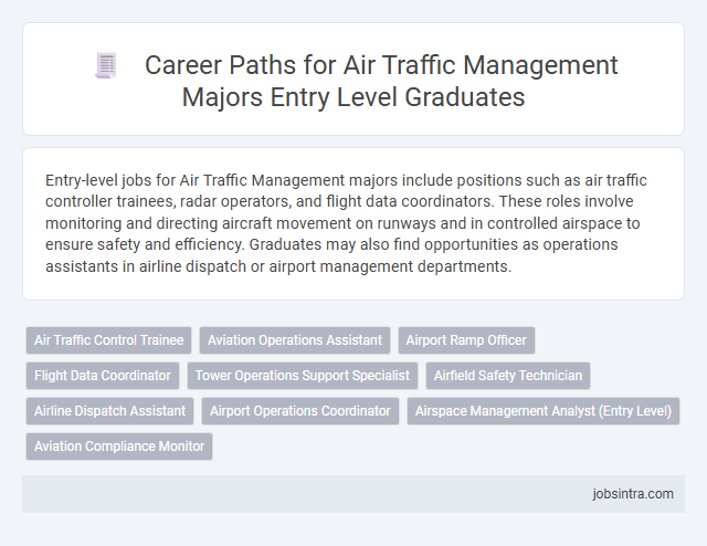 Career Paths for Air Traffic Management Majors Entry Level Graduates