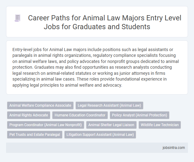 Career Paths for Animal Law Majors Entry Level Jobs for Graduates and Students