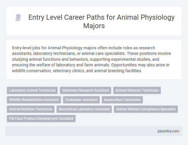 Entry Level Career Paths for Animal Physiology Majors