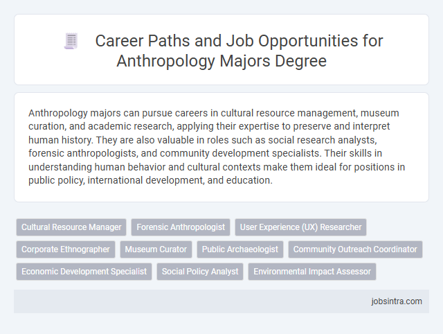 Career Paths and Job Opportunities for Anthropology Majors Degree