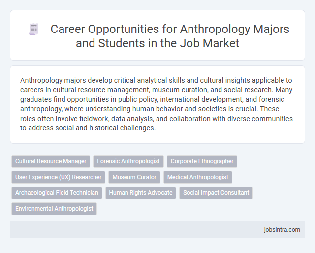 Career Opportunities for Anthropology Majors and Students in the Job Market