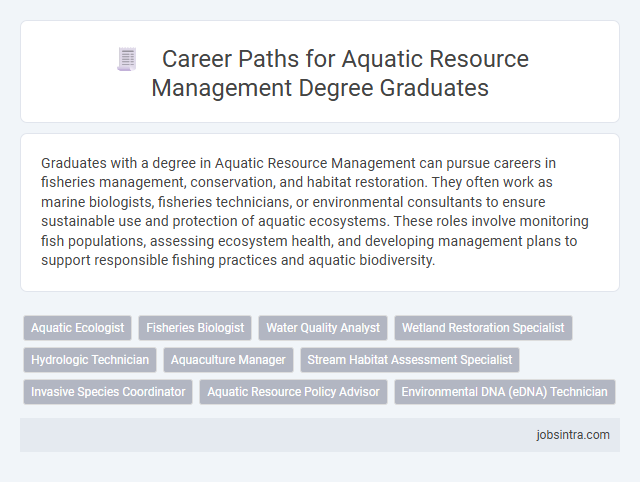 Career Paths for Aquatic Resource Management Degree Graduates