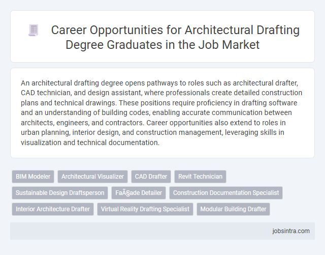 Career Opportunities for Architectural Drafting Degree Graduates in the Job Market