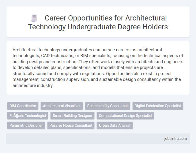 Career Opportunities for Architectural Technology Undergraduate Degree Holders