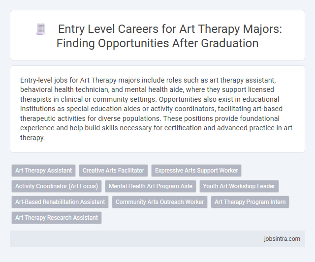 Entry Level Careers for Art Therapy Majors: Finding Opportunities After Graduation