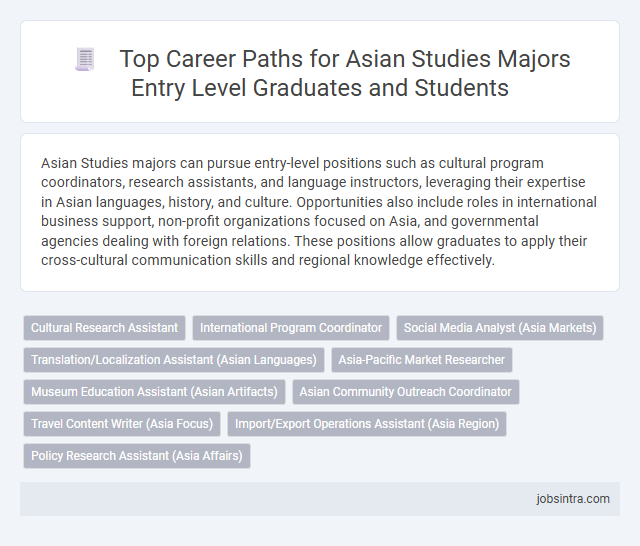 Top Career Paths for Asian Studies Majors Entry Level Graduates and Students