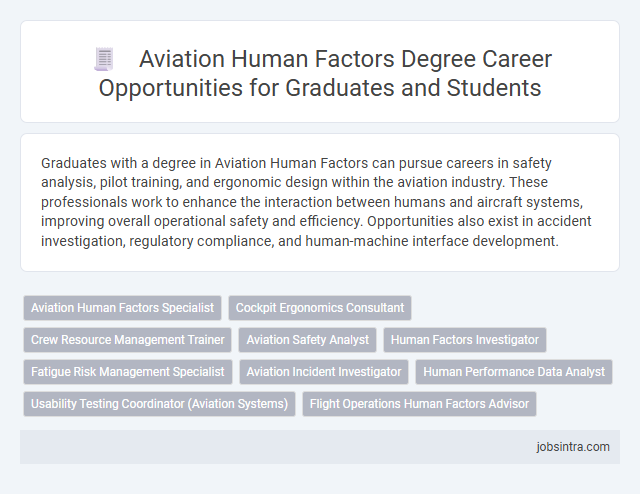 Aviation Human Factors Degree Career Opportunities for Graduates and Students