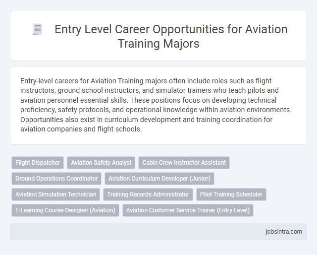 Entry Level Career Opportunities for Aviation Training Majors