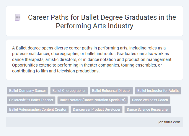 Career Paths for Ballet Degree Graduates in the Performing Arts Industry