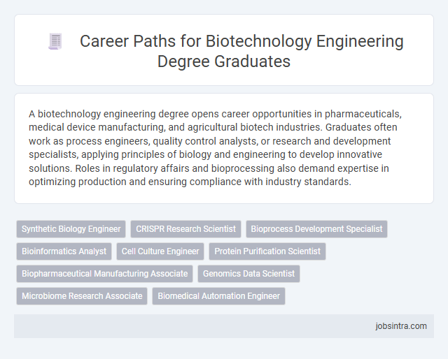 Career Paths for Biotechnology Engineering Degree Graduates