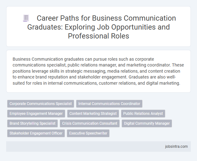 Career Paths for Business Communication Graduates: Exploring Job Opportunities and Professional Roles
