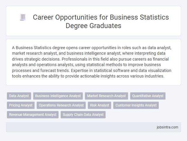 Career Opportunities for Business Statistics Degree Graduates