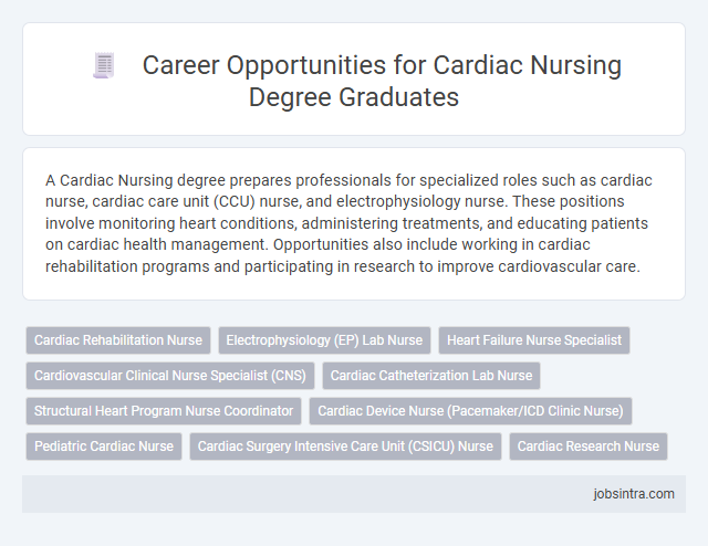 Career Opportunities for Cardiac Nursing Degree Graduates