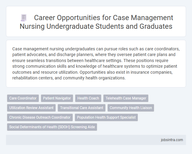 Career Opportunities for Case Management Nursing Undergraduate Students and Graduates