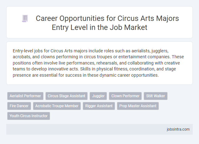 Career Opportunities for Circus Arts Majors Entry Level in the Job Market