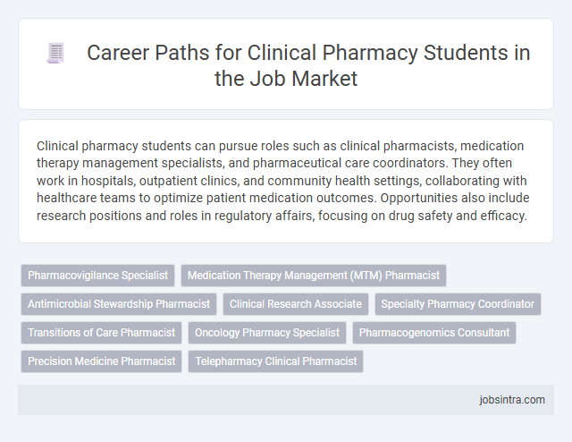 Career Paths for Clinical Pharmacy Students in the Job Market