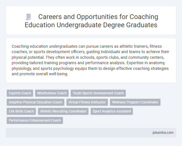 Careers and Opportunities for Coaching Education Undergraduate Degree Graduates