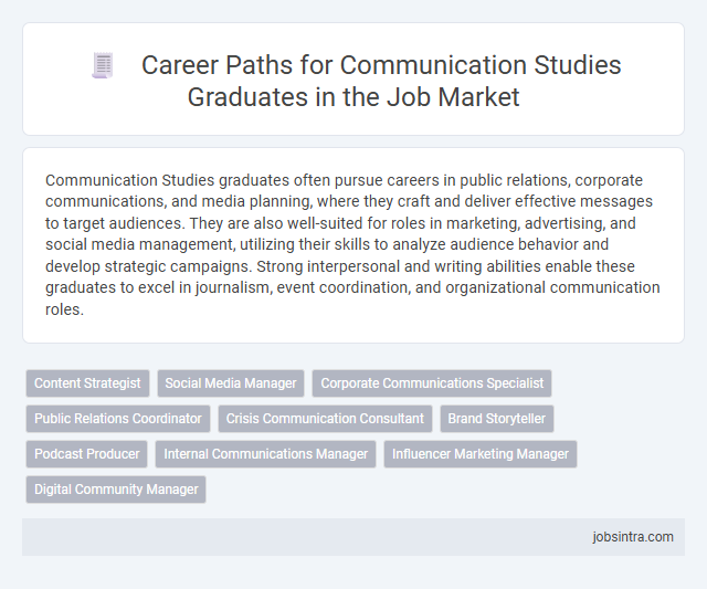Career Paths for Communication Studies Graduates in the Job Market