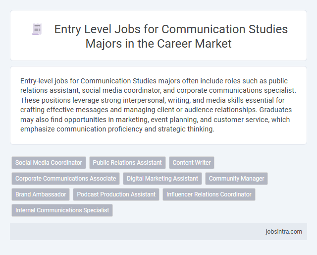Entry Level Jobs for Communication Studies Majors in the Career Market