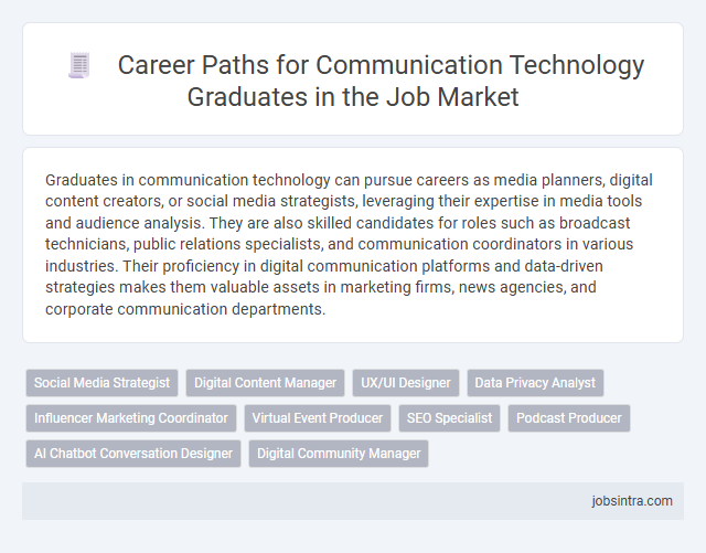 Career Paths for Communication Technology Graduates in the Job Market