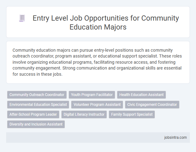 Entry Level Job Opportunities for Community Education Majors
