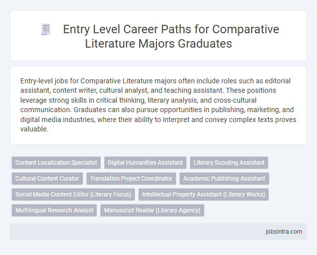 Entry Level Career Paths for Comparative Literature Majors Graduates
