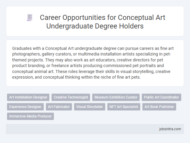 Career Opportunities for Conceptual Art Undergraduate Degree Holders