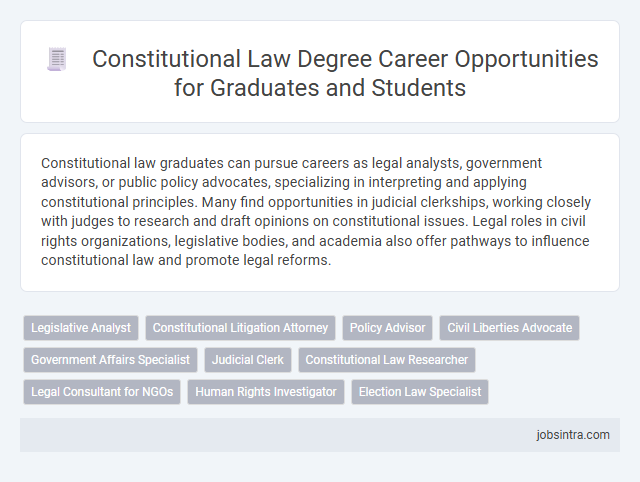 Constitutional Law Degree Career Opportunities for Graduates and Students