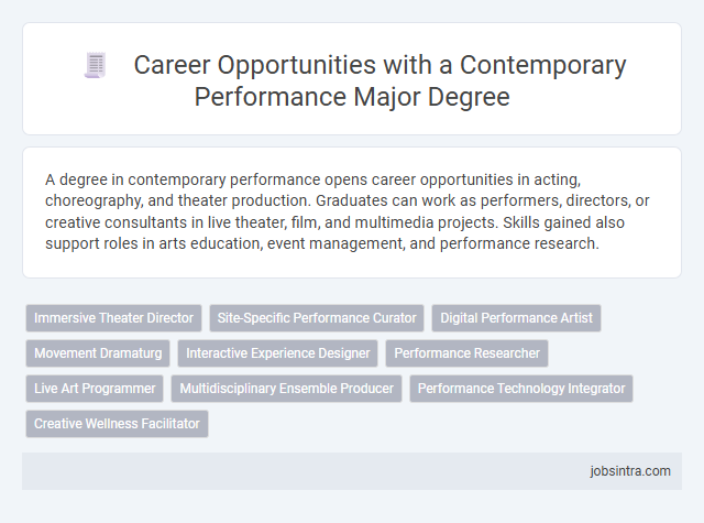 Career Opportunities with a Contemporary Performance Major Degree