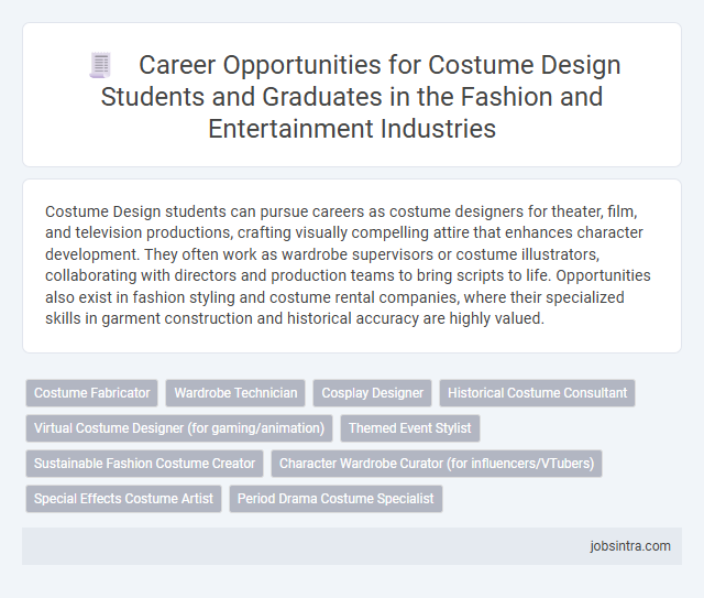 Career Opportunities for Costume Design Students and Graduates in the Fashion and Entertainment Industries