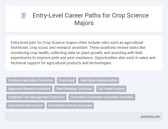 Entry-Level Career Paths for Crop Science Majors