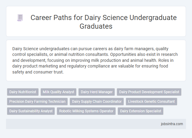 Career Paths for Dairy Science Undergraduate Graduates