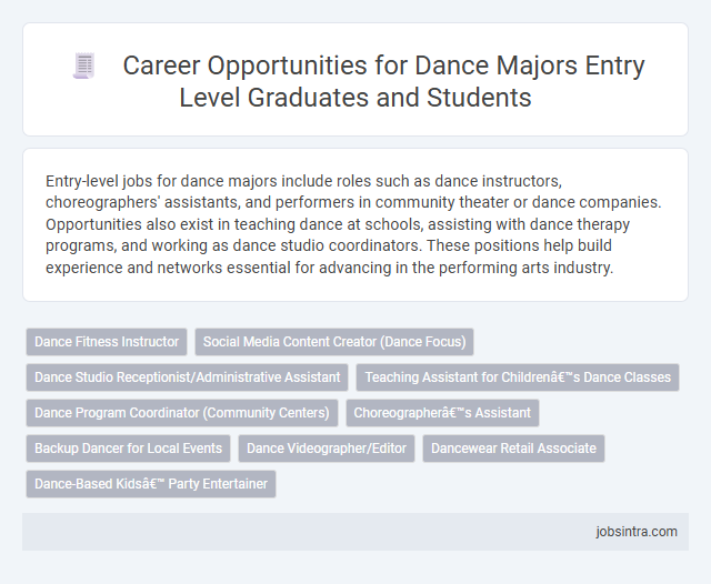 Career Opportunities for Dance Majors Entry Level Graduates and Students