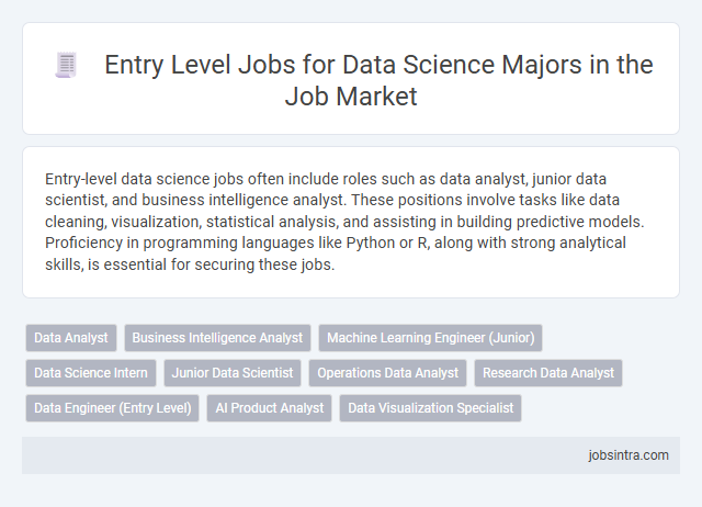 Entry Level Jobs for Data Science Majors in the Job Market