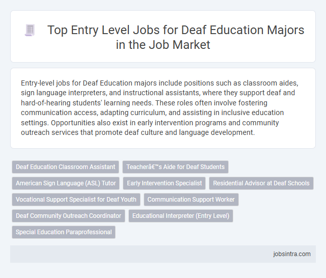 Top Entry Level Jobs for Deaf Education Majors in the Job Market