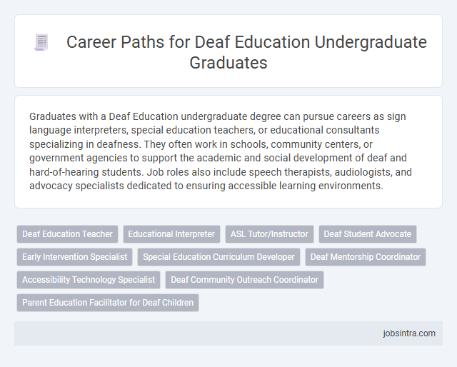 Career Paths for Deaf Education Undergraduate Graduates