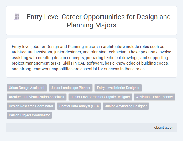 Entry Level Career Opportunities for Design and Planning Majors