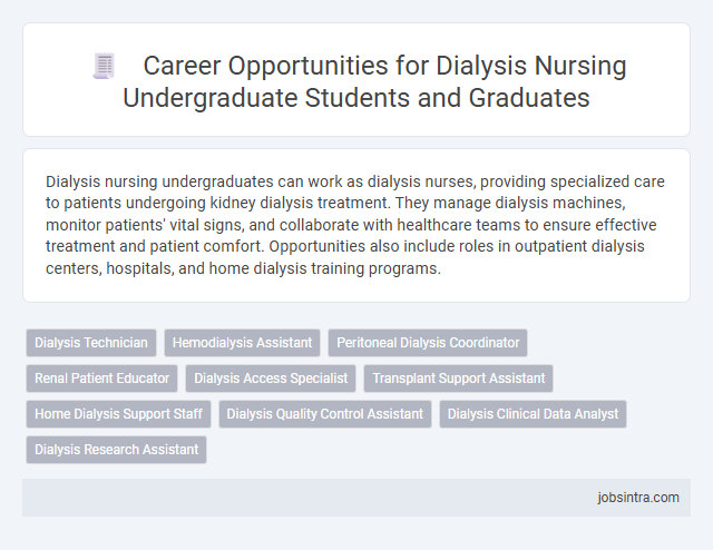 Career Opportunities for Dialysis Nursing Undergraduate Students and Graduates