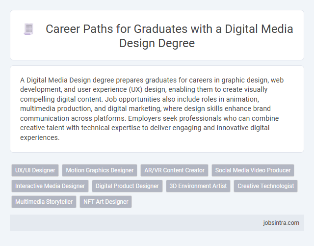 Career Paths for Graduates with a Digital Media Design Degree