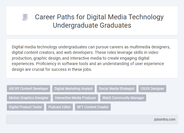 Career Paths for Digital Media Technology Undergraduate Graduates