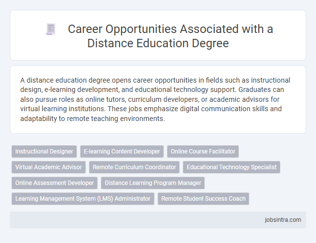 Career Opportunities Associated with a Distance Education Degree