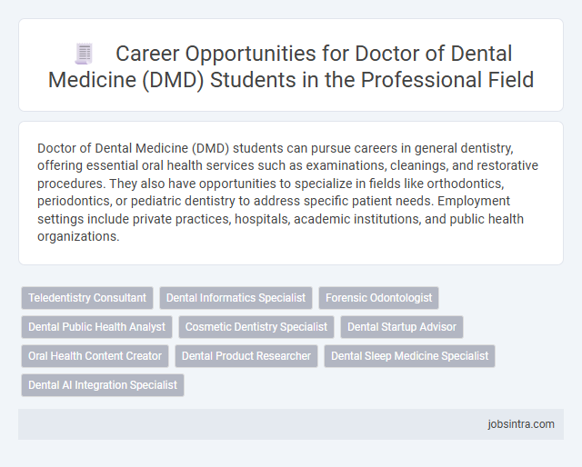 Career Opportunities for Doctor of Dental Medicine (DMD) Students in the Professional Field