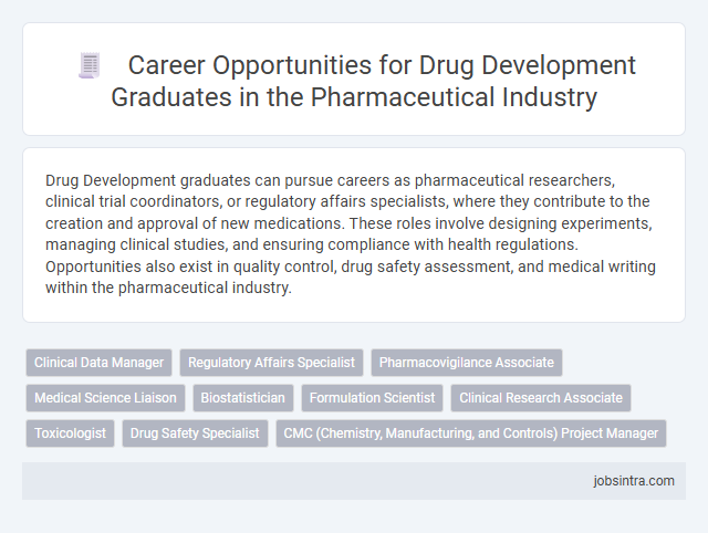 Career Opportunities for Drug Development Graduates in the Pharmaceutical Industry